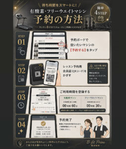 有酸素・フリーウェイトマシンの予約方法