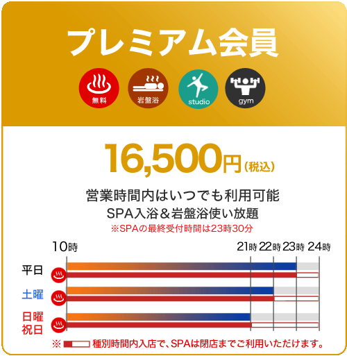 プレミアム会員 16,830円　営業時間内はいつでも利用可能。水春＆岩盤浴＆リクライナーも使い放題