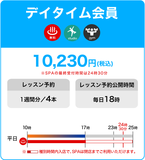デイタイム会員 10,230円 平日の朝から夕方に利用可能な昼型プラン。