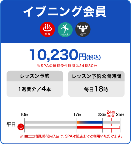 イブニング会員 10,230円 平日の夕方から夜に利用可能な夜型プラン。