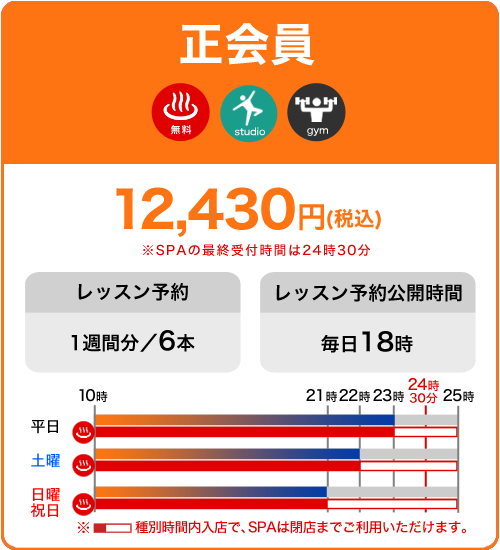 正会員 12,430円 全営業時間内にいつでもご利用いただけます。