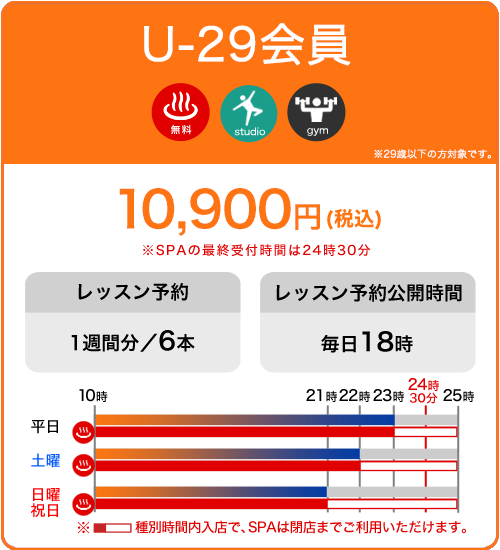 U-29会員 10,900円 29歳以下の方 平日の朝から夕方に利用可能な昼型プラン。