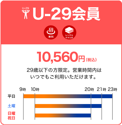 U-29会員 10,560円 29歳以下限定！営業時間内はいつでも利用可能。