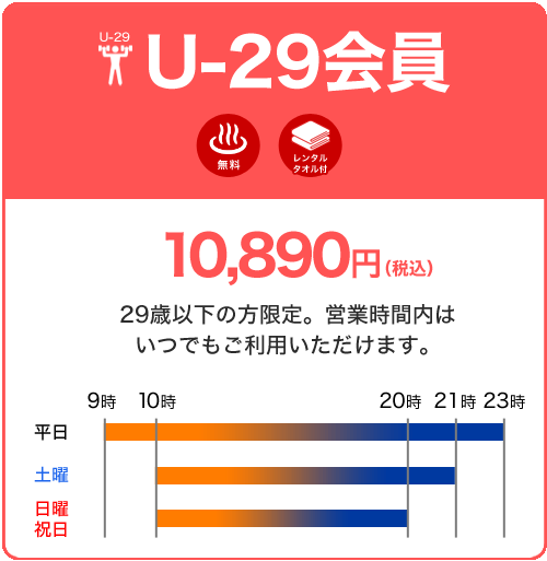 U-29会員 10,890円 29歳以下限定!営業時間内はいつでも利用可能。