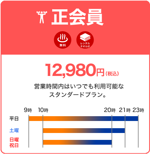 正会員12.980円 営業時間内はいつでも利用可能なスタンダードプラン。