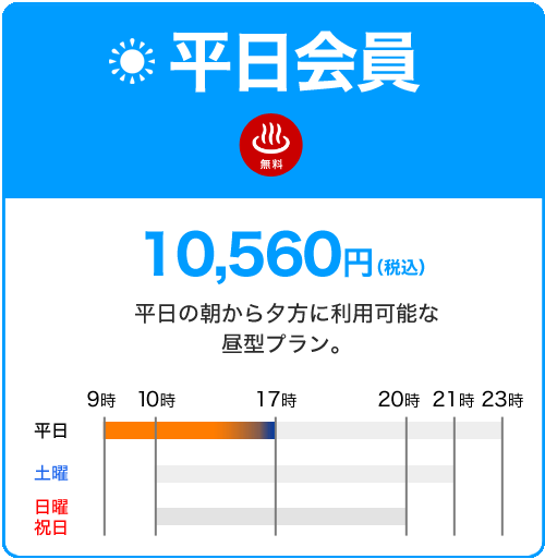 平日会員10,560円 平日の朝から夕方に利用可能な昼型プラン。