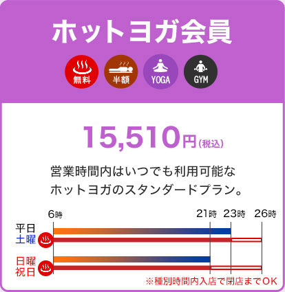 ホットヨガ正会員15,510円