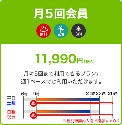月5回会員11,990円