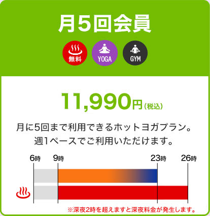 ホットヨガ月5回会員11,990円
