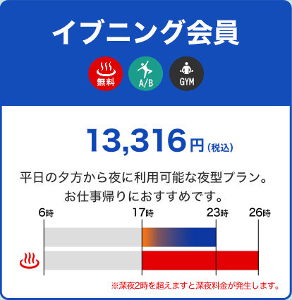 イブニング会員13,316円