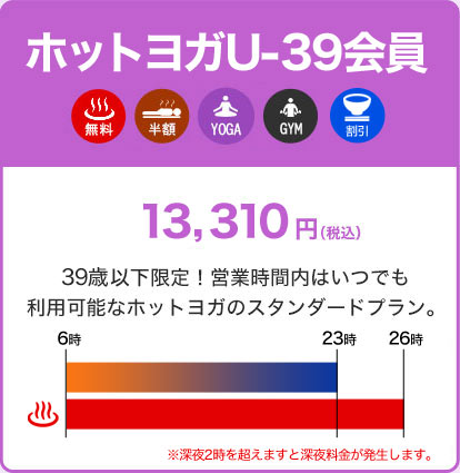 ホットヨガU-39会員13,310円