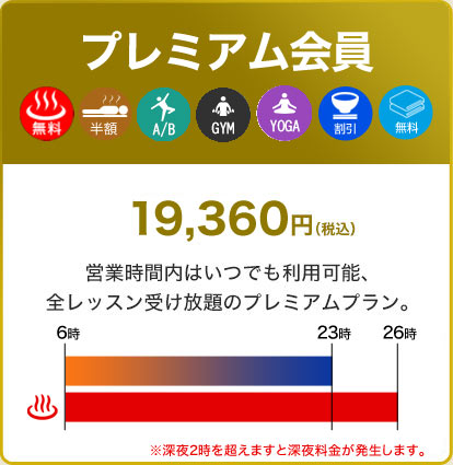 プレミアム会員19,360円