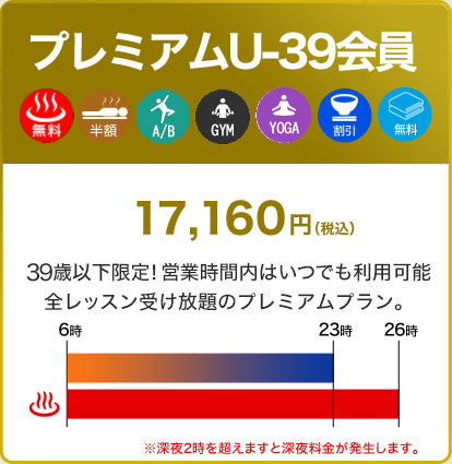 プレミアムU-39会員17,160円