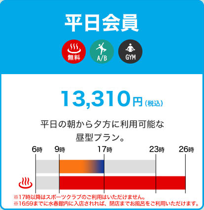 平日会員13,310円