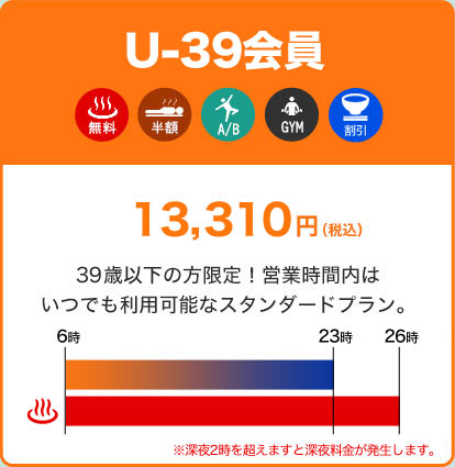 U-39会員13,310円