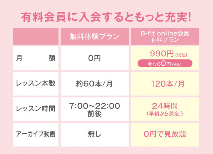 有料会員に入会するともっと充実！
