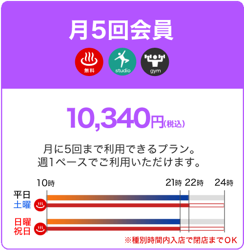 月5回会員 10,340円 月に五回まで利用できるプラン。週1ペースでご利用いただけます。
