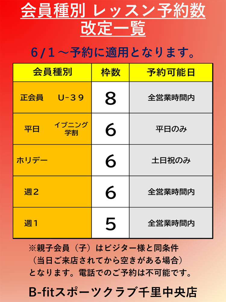 レッスン予約数改定