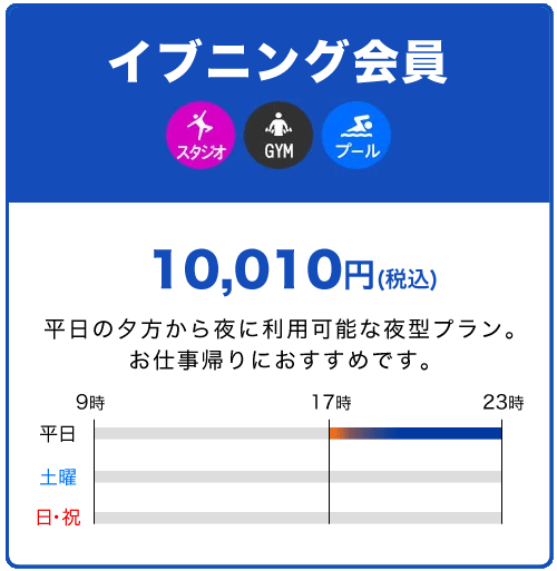 イブニング会員 10,010円 平日の夕方から夜に利用可能な夜型プラン。お仕事帰りにおすすめです。