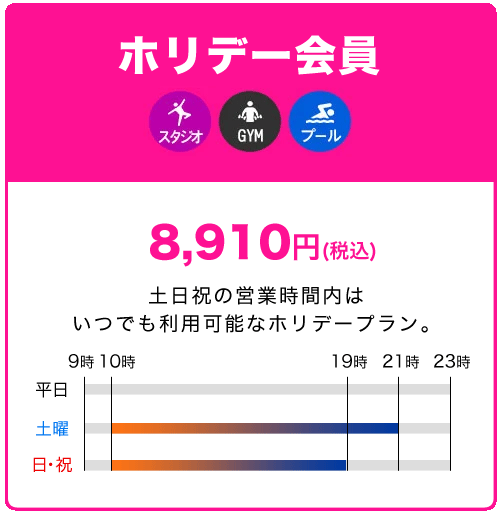 ホリデー会員 8,910円 土日祝の営業時間はいつでも利用可能なホリデープラン。