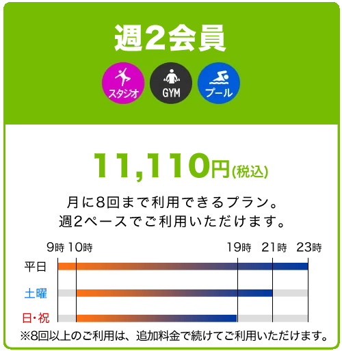 週2会員 11,110円 月に8回まで利用できるプラン。週2ペースでご利用いただけます。