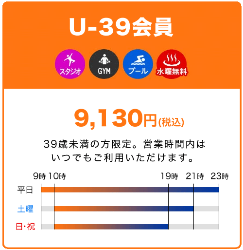 U-39会員 9,130円 39歳以下限定！営業時間内はいつでも利用可能なスタンダードプラン。