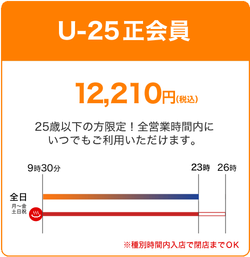 U-25会員 12,210円 25歳以下限定！営業時間内はいつでも利用可能なスタンダードプラン。