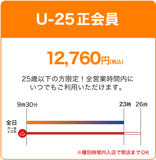 U-25会員 12,760円 25歳以下限定!営業時間内はいつでも利用可能なスタンダードプラン。