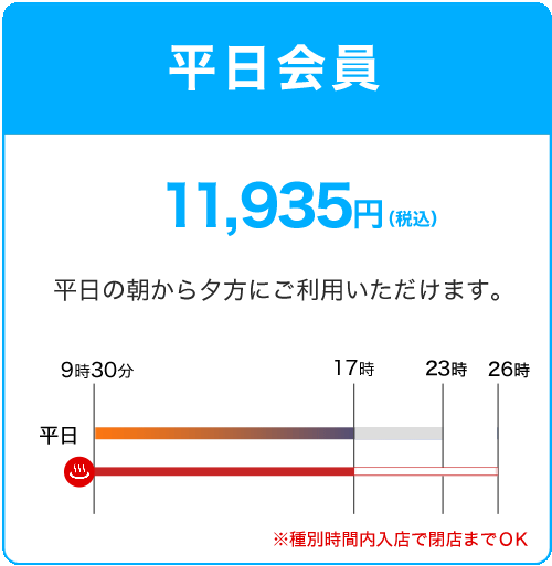 njpcaptain　追加ご注文分　数量値引き価格 料金・会員種別 - B-fit鶴見緑地