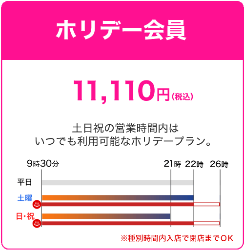 ホリデー会員 11,110円 土日祝の営業時間はいつでも利用可能なホリデープラン。