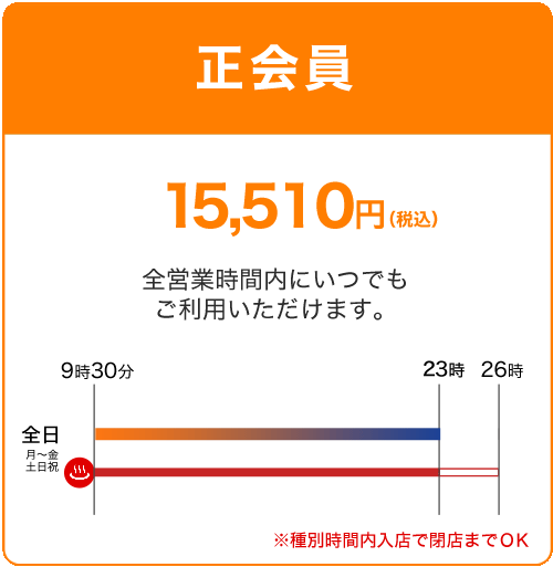 料金・会員種別 - B-fit鶴見緑地