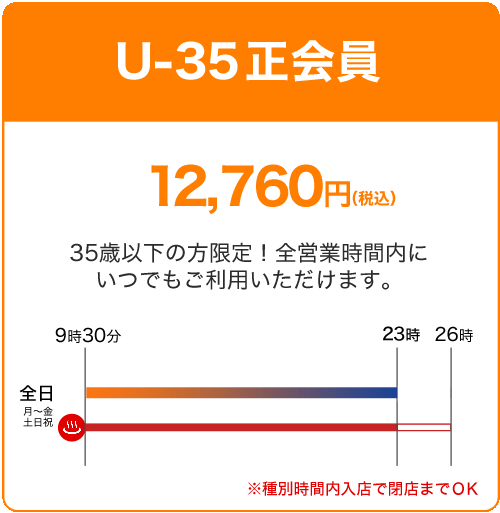 U-35会員 12,760円 25歳以下限定！営業時間内はいつでも利用可能なスタンダードプラン。