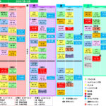 7月からのプログラム